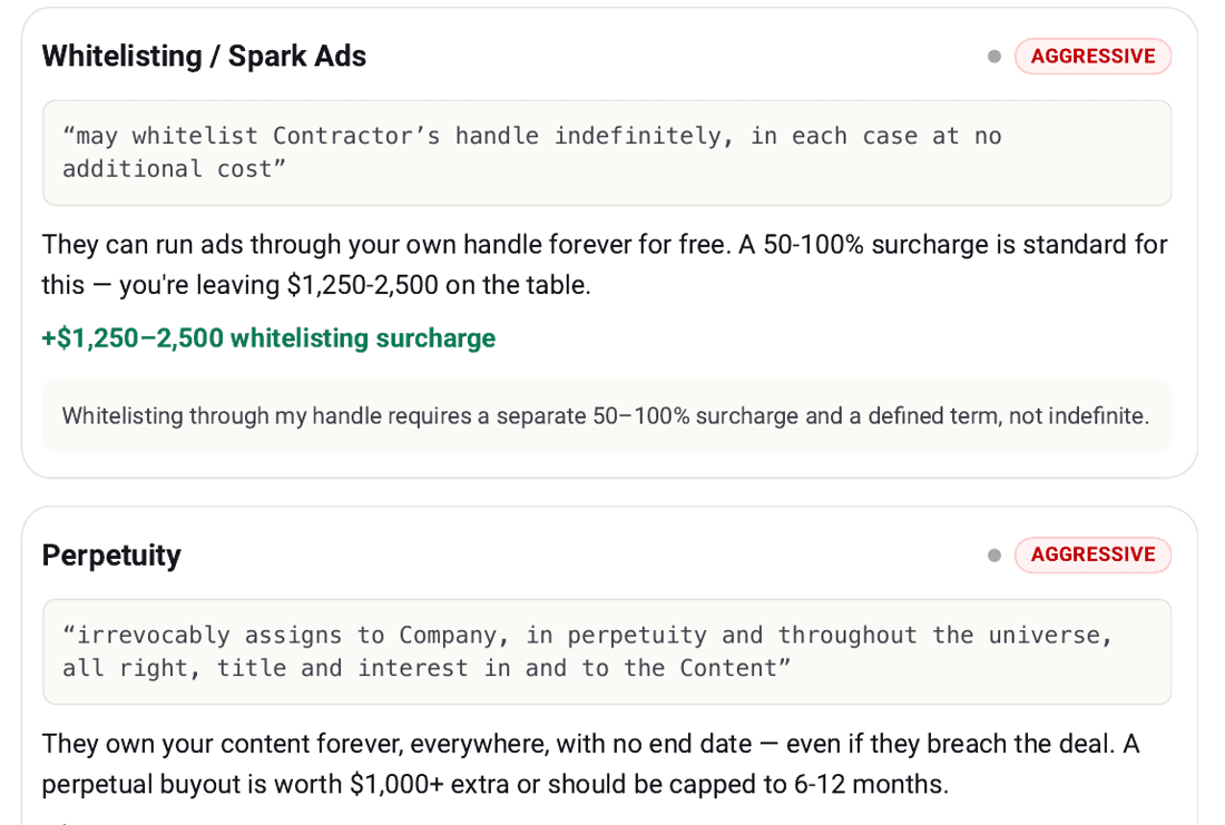 Flagged whitelisting and perpetuity clauses: ads through your handle and content kept forever, each worth $1,000 or more on top of the base fee.